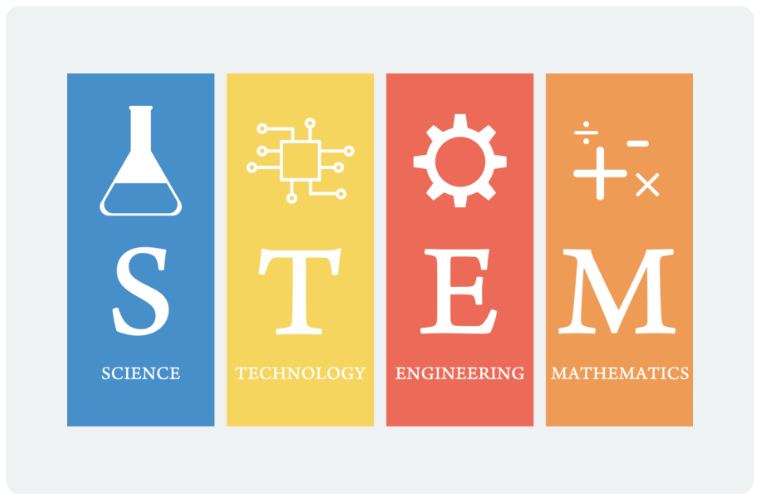 STEM（ステム）教育
